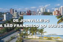 Porto de São Francisco do Sul – SC