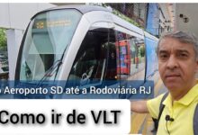 Aeroporto Santos Dumont – Rio de Janeiro SDU